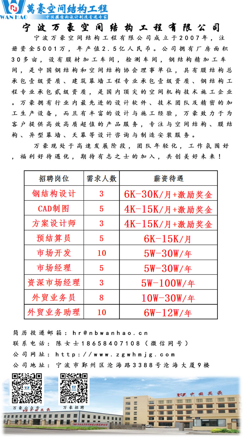 寧波萬豪空間結構工程有限公司招聘啦！
